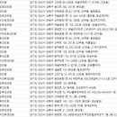 이편한서울이비인후과의원 이미지