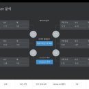 내눈에 안경맞춤 안경원 이미지