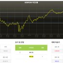 8월 4일 국장대응 이미지