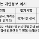 인사·노무 개인정보보호 가이드라인 이미지