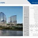 동탄순환대로1길 네이버블로그