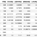 주식회사 고산지에스 이미지