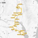 중부종합자동차검사소