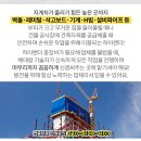 건축사무소세광