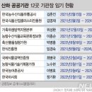 대승축산 이미지