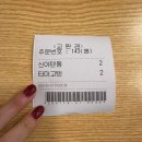 합정역 텐동 찐맛집 ‘신야텐야’ 내돈내산