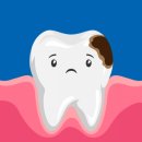 연세준치과의원 이미지