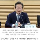 與, 이재명 보란듯 '김현아 의혹' 당무위 조사 요청 이미지