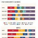 ‘합리적 가격의 안전하고 지속 가능한 에너지 확보’가 EU 에너지 독립의 이유 이미지