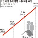 부부로1 이미지