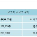 (주)위드윈 이미지
