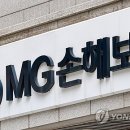 MG