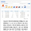 럭키복권방 이미지