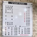 24시 찹쌀순대 만드는집 이미지