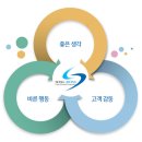 경인로1133 네이버블로그