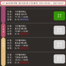 이자벨필라테스