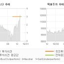 영풍상회 이미지