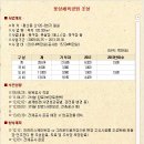 웅상체육공원 족구장 이미지