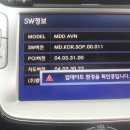 송악네트워크 이미지