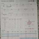 해성영수학원 | 예비초4 기파랑문해원 레테후기