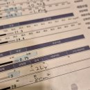 11545-02-35-47 | 효창공원다이어트, 누워서 받는 온열관리｜칼로리바다이어트효창웰니스점 후기(+인바디 비포&amp;애프터)