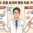청구재활원 | 평발 교정 운동 효과 없다고요? 병원 치료 가격까지 총정리