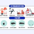 이지스마트컨설팅 이미지