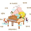 휘뮤직아카데미음악교습소