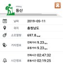 안흥중학교 이미지