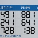 농업인들주유소 이미지