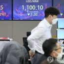 이주의 주식시장은? 쿠팡 관련주·러시아 백신 관련주 급등 후 급락, 다날·삼성출판사 등 연속 상한가로 관심 쏠려, 에이치엘비 그룹 폭락 이미지