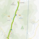 대동2터널(양산) 이미지