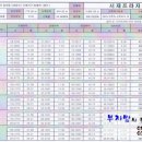 서재프라자 이미지