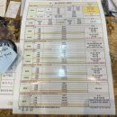 (주)유성골프사우나 | 화성 봉담 유성골프사우나 요금 세신 이용 후기