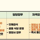 (주) 후니드 이미지