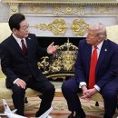 칭찬과 아부와 아첨 이미지