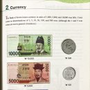 Ch.7-2. Currency 이미지