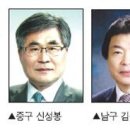 7대 울산 지방의회 의장단 구성 `윤곽` 이미지