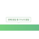 동양피스톤(주)