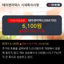 (주)테라젠이텍스 이미지