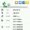 무내미 이미지