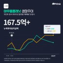 케이비플래닛