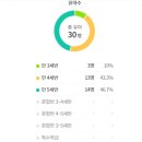 구현초등(병설) 이미지