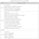 주식회사 블루엠텍