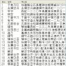 안희중 효자정문 이미지