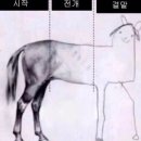 반석로 5~142 주변 | W 대전 본식 메이크업 3대장 브리이에 테스트 메이크업