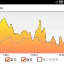 여천초등학교 이미지