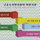 서천한의원 네이버블로그