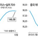 명부동산중개사무소 이미지