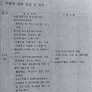 ?유성기업 사태 객관적으로 챙겨보기 이미지